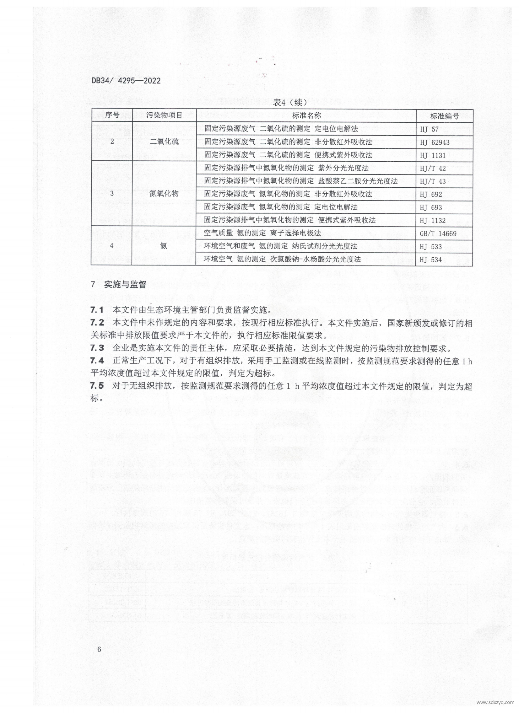 DB 34安徽地标玻璃工业大气污染物排放标准(2)(1)_10.png