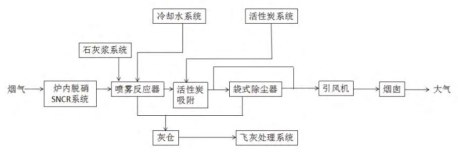 QQ截图20190412100210.jpg