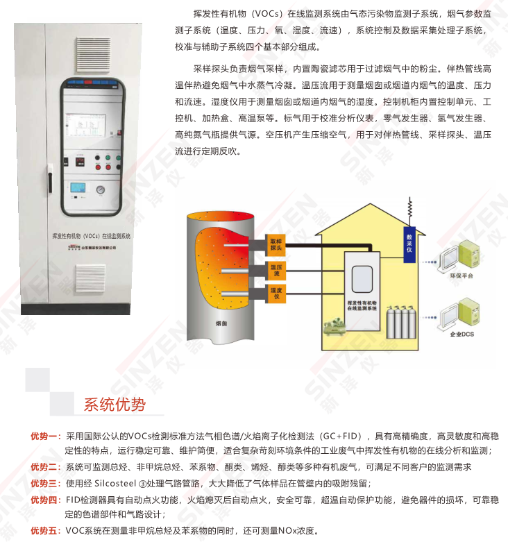 VOCs-CEMS运行以后调试检测的技术性能指标包括哪些